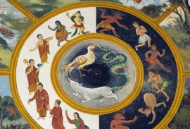 Ладакх: Колесо Сансары: Инструкция к Жизни. Ладакх: Колесо Сансары: Инструкция к Жизни.